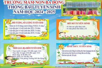 Thông báo tuyển sinh năm học 2024-2025